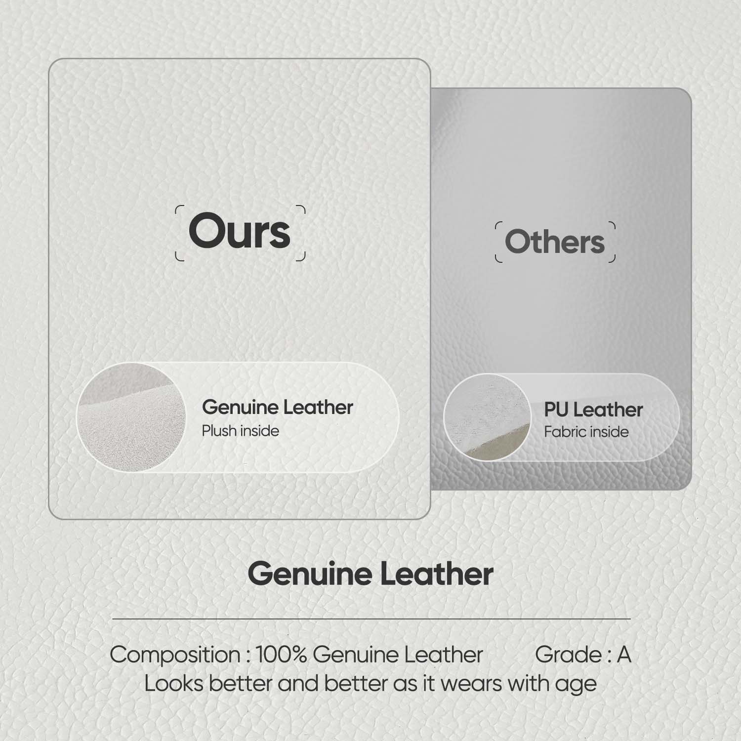 Ribbed Office Chair - Mid Back - White